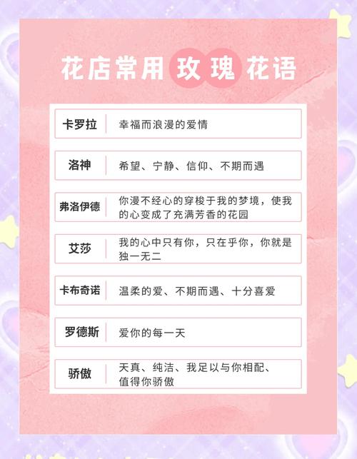 「《玫瑰童谣》by鲜花着锦.txt」，点击链接或复制整段内容，打开「夸克APP」即可获取。